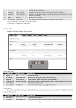 Предварительный просмотр 22 страницы Teltonica RUT9003G User Manual