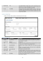 Предварительный просмотр 24 страницы Teltonica RUT9003G User Manual