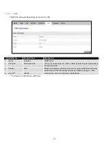 Предварительный просмотр 27 страницы Teltonica RUT9003G User Manual
