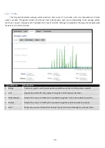 Предварительный просмотр 36 страницы Teltonica RUT9003G User Manual