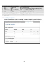 Предварительный просмотр 44 страницы Teltonica RUT9003G User Manual