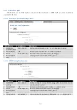 Предварительный просмотр 50 страницы Teltonica RUT9003G User Manual