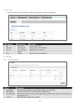 Предварительный просмотр 52 страницы Teltonica RUT9003G User Manual