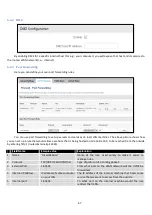 Предварительный просмотр 67 страницы Teltonica RUT9003G User Manual