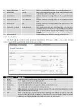 Предварительный просмотр 69 страницы Teltonica RUT9003G User Manual