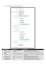 Предварительный просмотр 70 страницы Teltonica RUT9003G User Manual