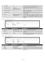 Предварительный просмотр 71 страницы Teltonica RUT9003G User Manual