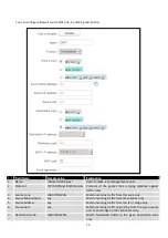 Предварительный просмотр 73 страницы Teltonica RUT9003G User Manual