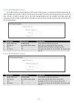 Предварительный просмотр 77 страницы Teltonica RUT9003G User Manual