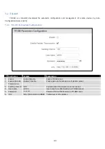 Предварительный просмотр 80 страницы Teltonica RUT9003G User Manual