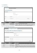 Предварительный просмотр 81 страницы Teltonica RUT9003G User Manual