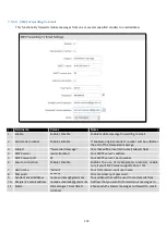 Предварительный просмотр 113 страницы Teltonica RUT9003G User Manual