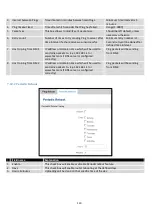 Предварительный просмотр 123 страницы Teltonica RUT9003G User Manual