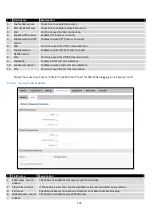 Предварительный просмотр 132 страницы Teltonica RUT9003G User Manual