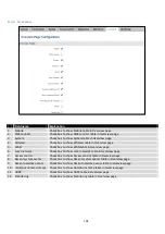 Предварительный просмотр 134 страницы Teltonica RUT9003G User Manual