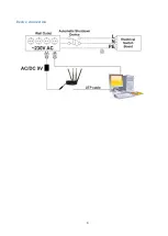 Preview for 9 page of Teltonica RUT950 User Manual