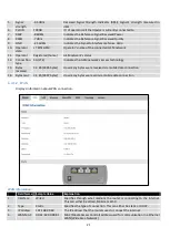 Preview for 21 page of Teltonica RUT950 User Manual