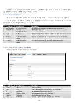 Preview for 25 page of Teltonica RUT950 User Manual