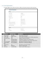 Preview for 31 page of Teltonica RUT950 User Manual