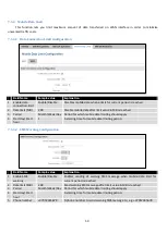 Preview for 50 page of Teltonica RUT950 User Manual