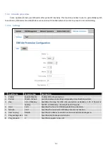 Preview for 51 page of Teltonica RUT950 User Manual