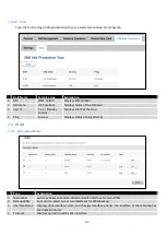 Preview for 52 page of Teltonica RUT950 User Manual