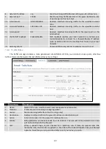 Preview for 69 page of Teltonica RUT950 User Manual