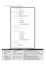 Preview for 70 page of Teltonica RUT950 User Manual