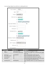 Preview for 73 page of Teltonica RUT950 User Manual