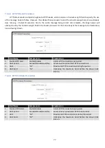 Preview for 77 page of Teltonica RUT950 User Manual