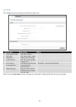 Preview for 82 page of Teltonica RUT950 User Manual