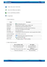 Preview for 9 page of Teltonika 3.5G User Manual