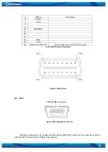 Preview for 16 page of Teltonika FM1000 ST User Manual