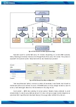 Preview for 33 page of Teltonika FM1000 ST User Manual