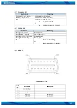 Preview for 15 page of Teltonika FM1010 User Manual