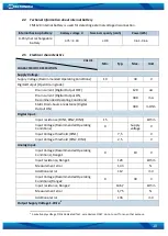 Предварительный просмотр 10 страницы Teltonika FM1120 User Manual