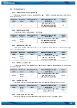 Предварительный просмотр 60 страницы Teltonika FM1120 User Manual