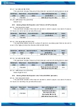 Предварительный просмотр 65 страницы Teltonika FM1120 User Manual