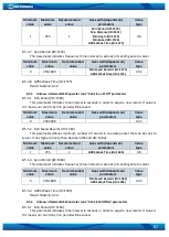 Предварительный просмотр 67 страницы Teltonika FM1120 User Manual