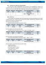 Предварительный просмотр 71 страницы Teltonika FM1120 User Manual