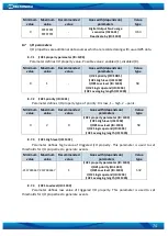 Предварительный просмотр 74 страницы Teltonika FM1120 User Manual