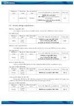 Предварительный просмотр 38 страницы Teltonika FM3200 User Manual