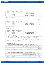 Предварительный просмотр 39 страницы Teltonika FM3200 User Manual