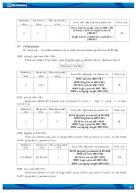 Предварительный просмотр 42 страницы Teltonika FM3200 User Manual