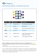 Teltonika FM3620 Installation Manual preview