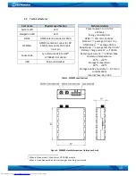 Preview for 10 page of Teltonika FM3622 User Manual