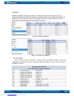 Preview for 50 page of Teltonika FM3622 User Manual
