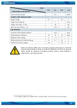 Предварительный просмотр 12 страницы Teltonika FM6320 User Manual