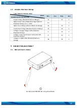 Предварительный просмотр 13 страницы Teltonika FM6320 User Manual