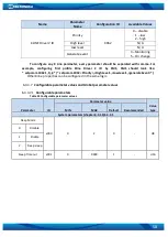 Предварительный просмотр 58 страницы Teltonika FM6320 User Manual